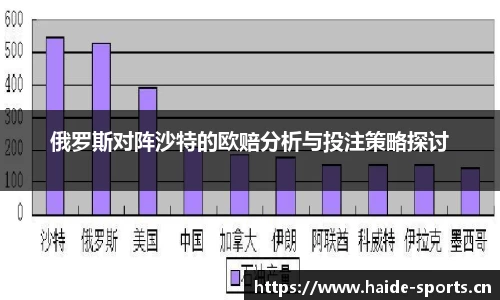 海德体育