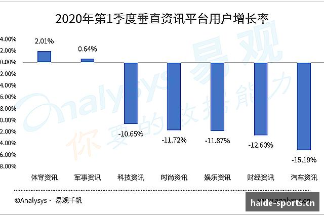 关于海德体育